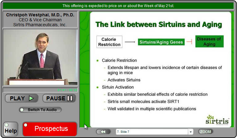 Resveratrol - Link between Sirtuins and Aging